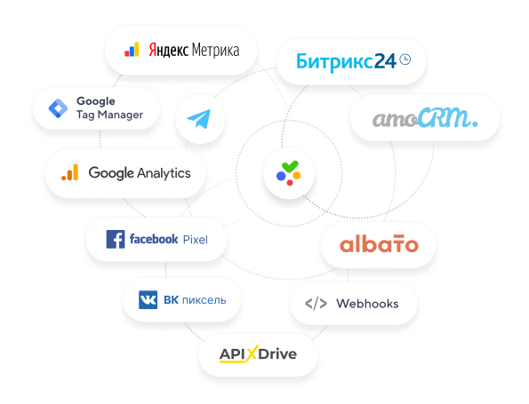 интеграции с популярными платформами