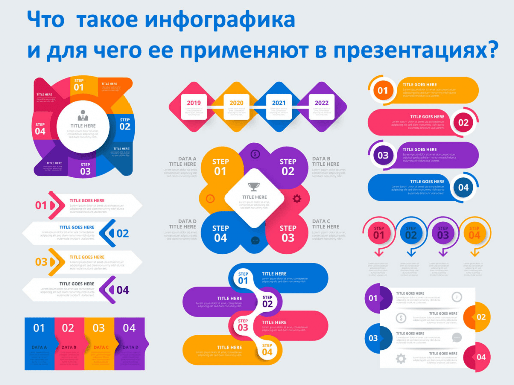 Инфографика