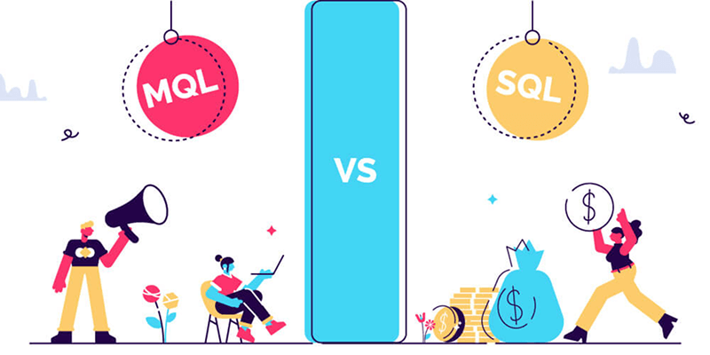 Квалификация лидов  MQL и SQL через квиз